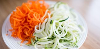 Discover the Top 10 Nutritious Foods for a Balanced Diet