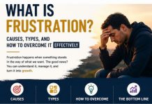 What-Is-Frustration